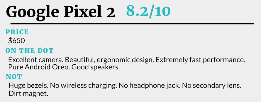 Google Pixel 2 review box