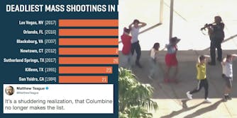 A chart of the deadliest mass shootings next to an image of children walking out of Marjory Stoneman Douglas High School.