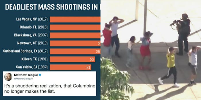 A chart of the deadliest mass shootings next to an image of children walking out of Marjory Stoneman Douglas High School.