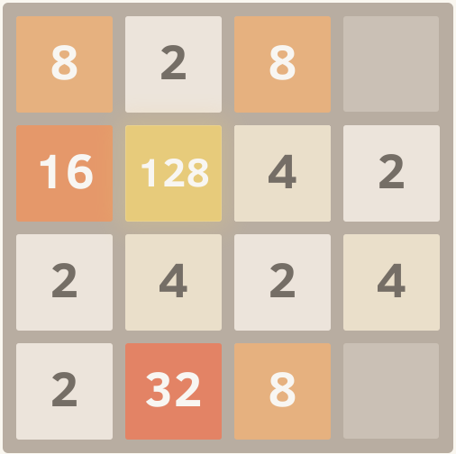 The Addictive Mathematics of the 2048 Tile Game