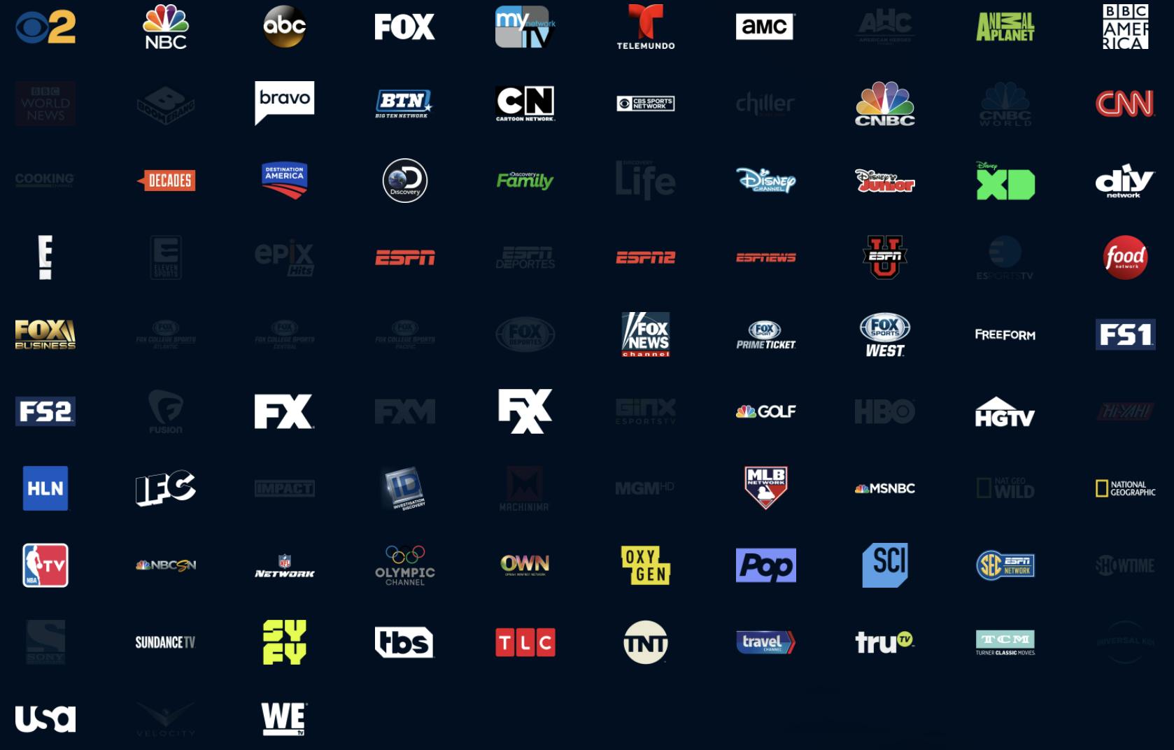 ps vue cost and channels : core package