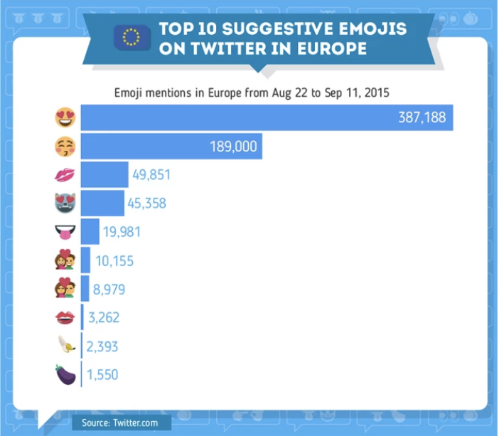 sexual skype emojis sexual skype emojis