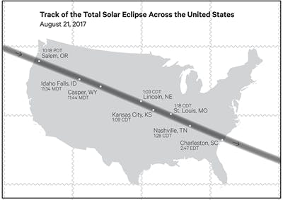 solar eclipse path