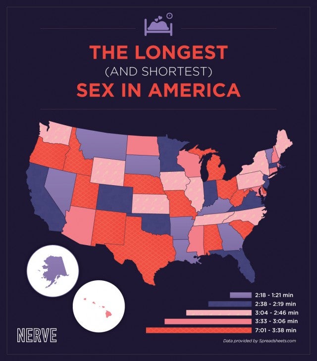 Here's a statebystate breakdown of how long Americans last in bed