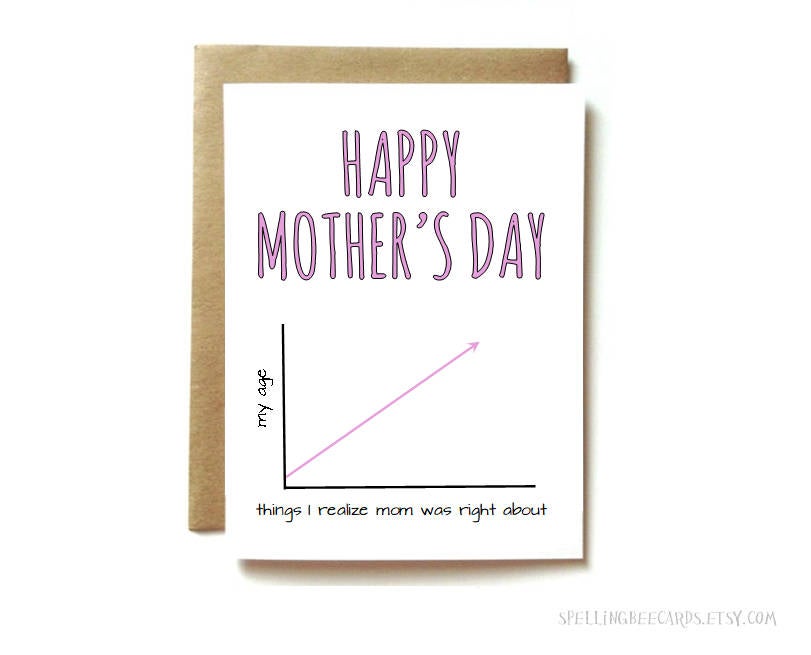 mother's day cards