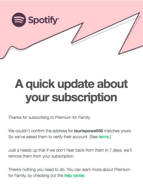 spotify premium for family cost