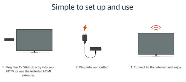 how to setup Amazon Fire TV stick