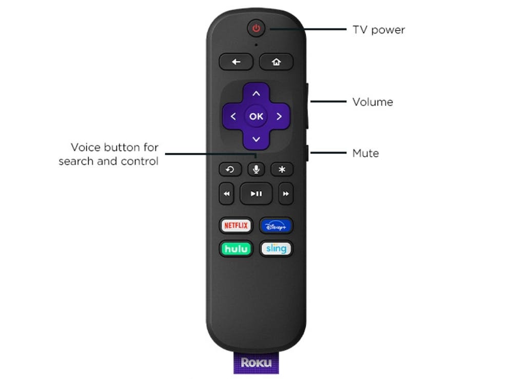 roku - roku remote