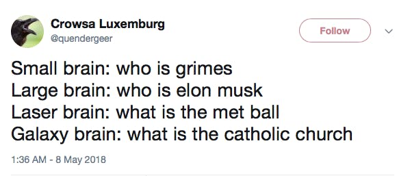 Small brain: who is grimes Large brain: who is elon musk Laser brain: what is the met ball Galaxy brain: what is the catholic church