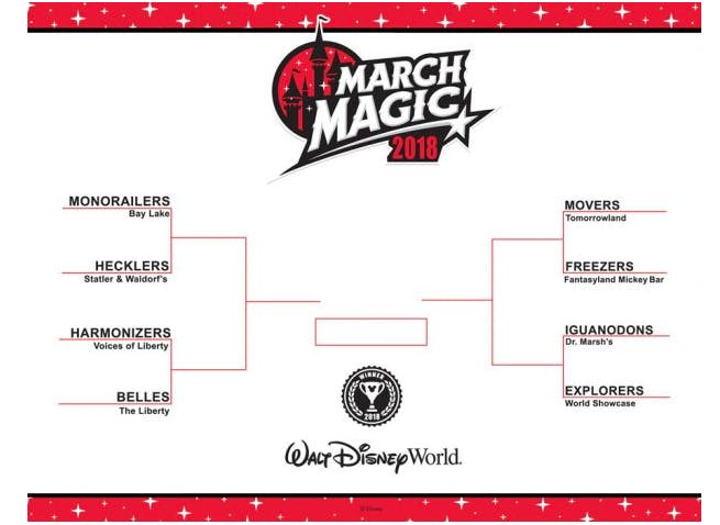 Disney March Magic