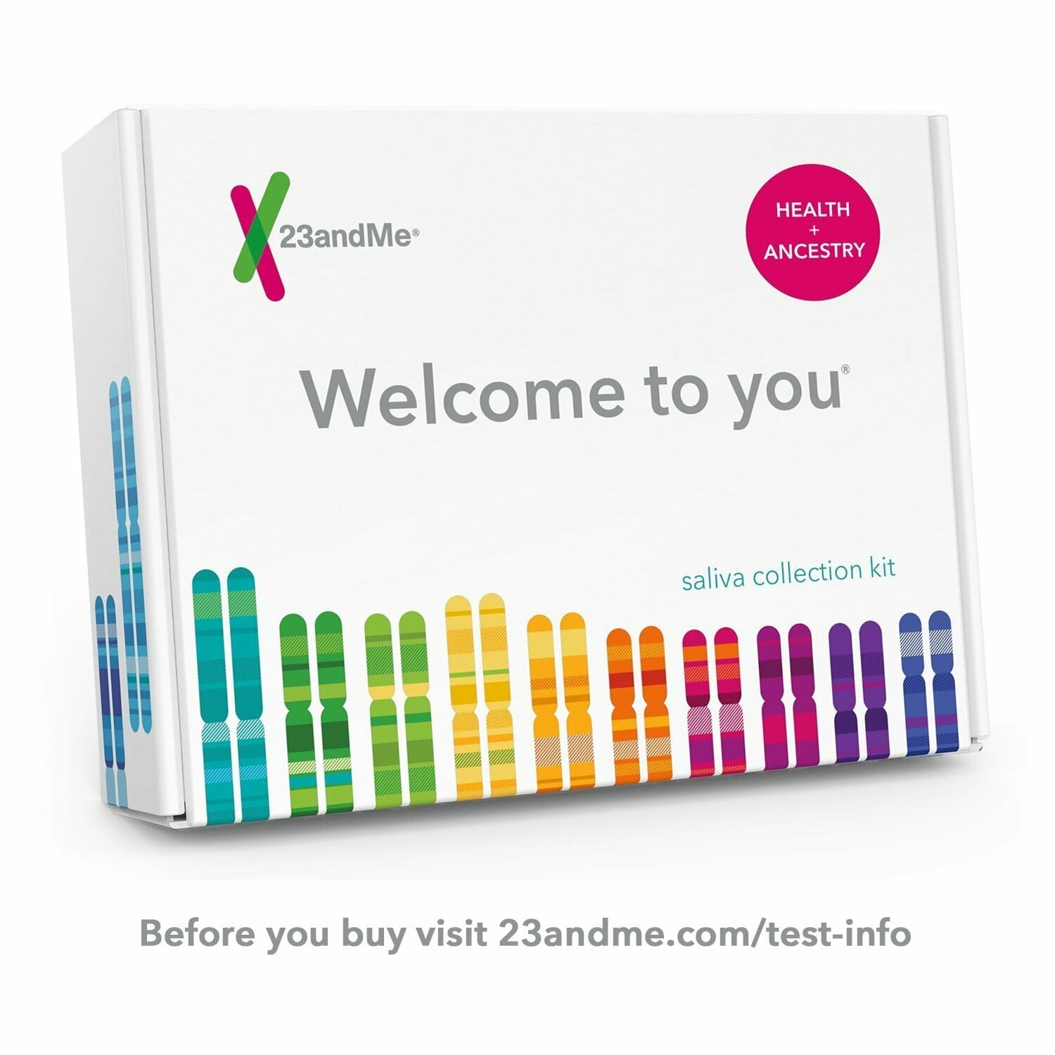 Selecting a DNA Testing Kit