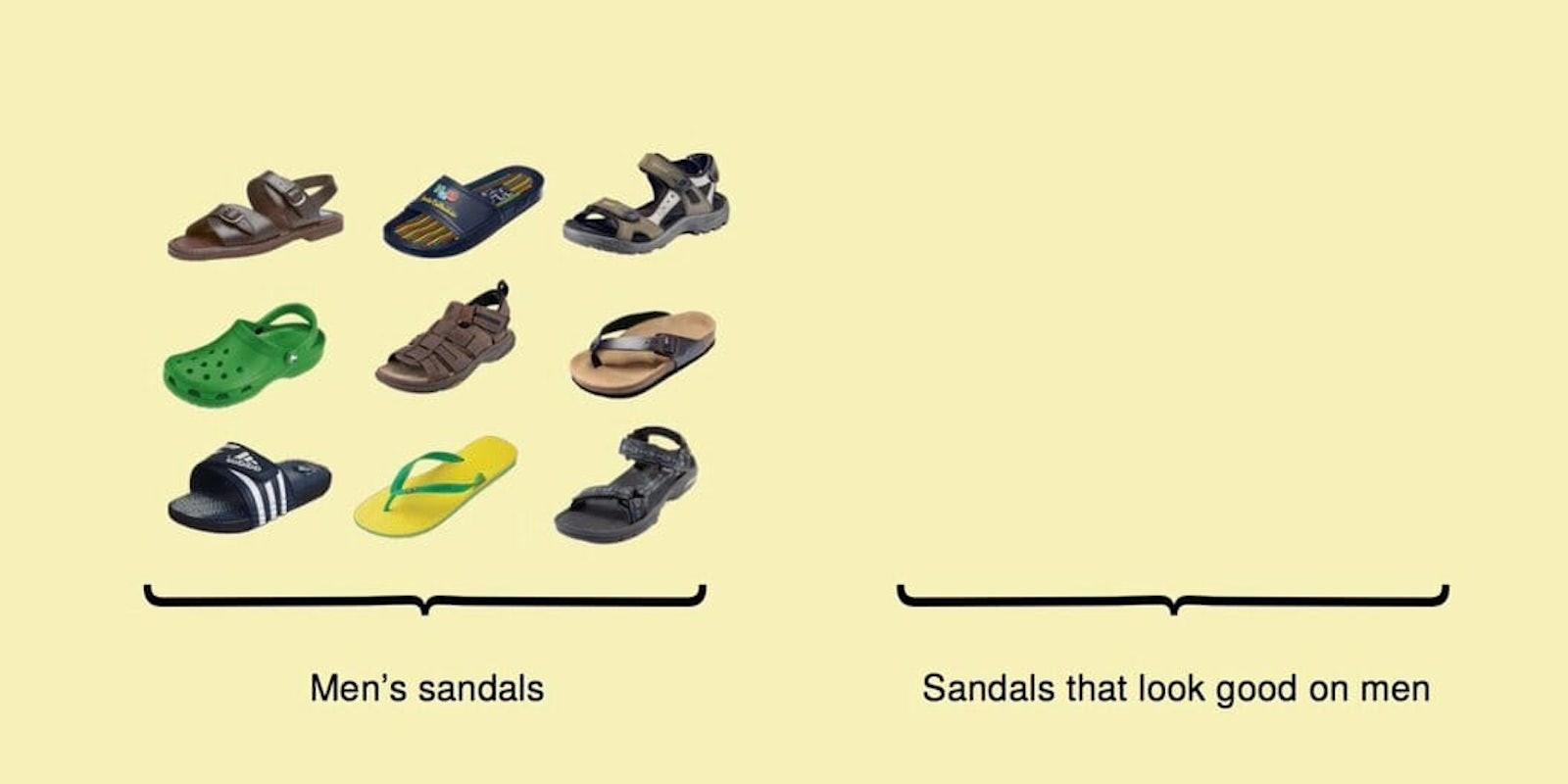 Men's Sandals tweet