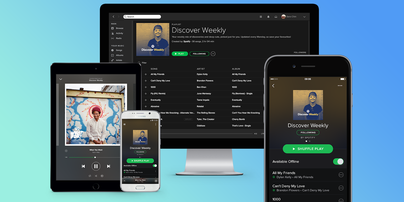 Spotify app family of devices