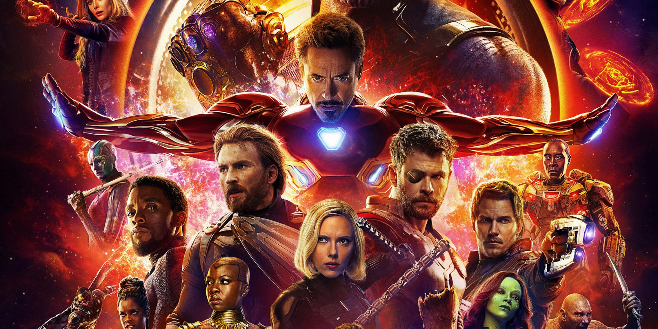 'Avengers: Infinity War' Has Pre-Sold $200 Million in Tickets