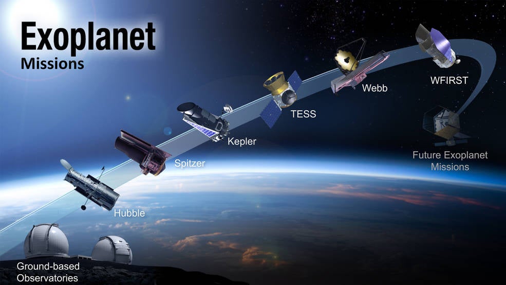 nasa exoplanet missions