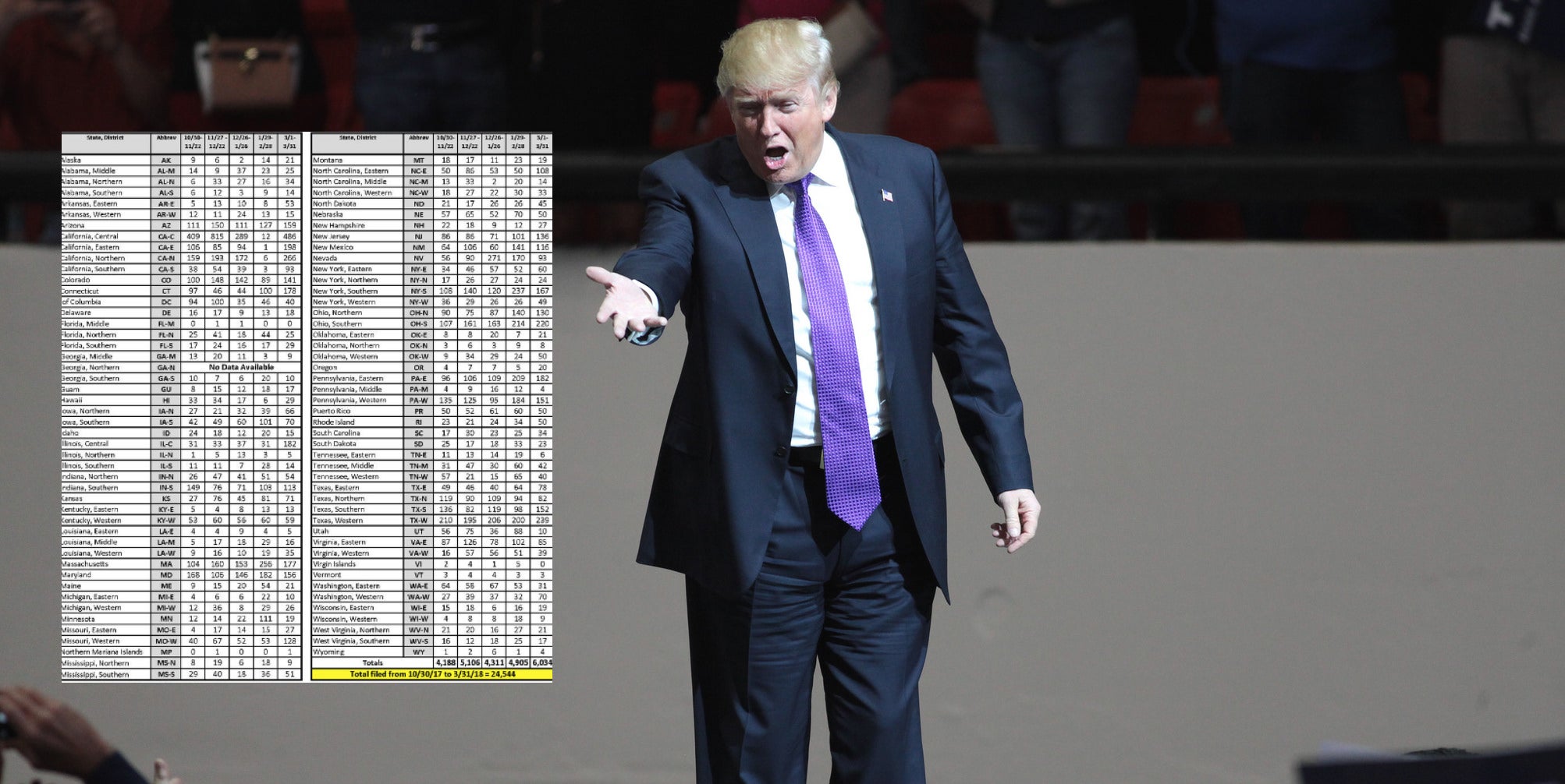 qanon sealed indictments