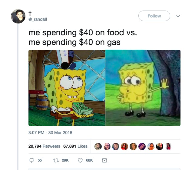 Your Guide to the Best Spongebob Memes Across the Internet