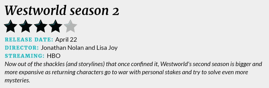 westworld season 2 review box