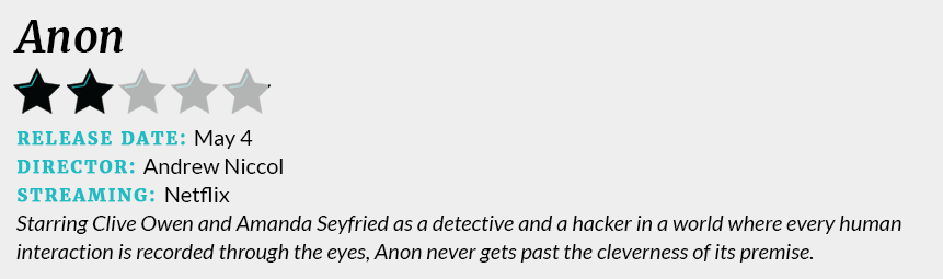 anon review box