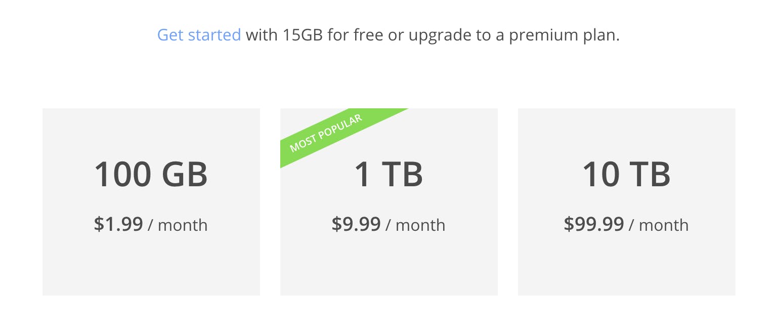How Much is 1 TB of Data Storage? - Dropbox