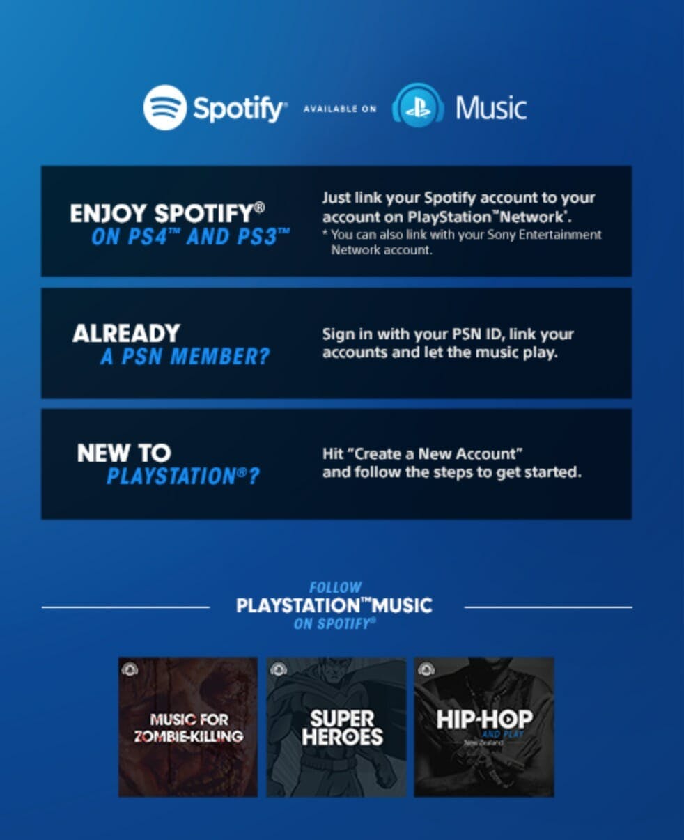 playstation plus spotify deal