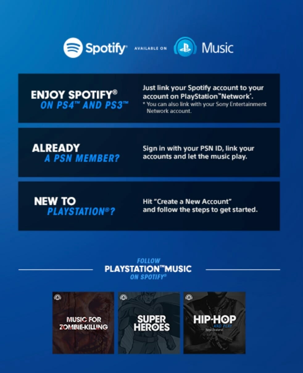 playstation plus spotify deal