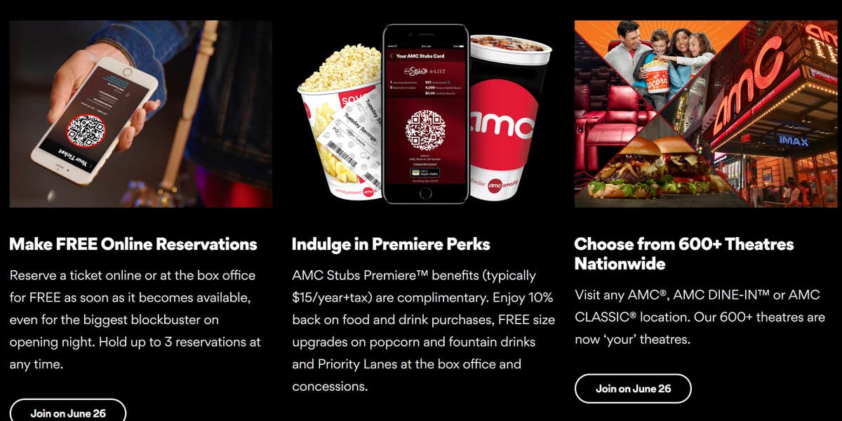 What Is AMC Stubs A-List and How Does It Work? Cost and Benefits