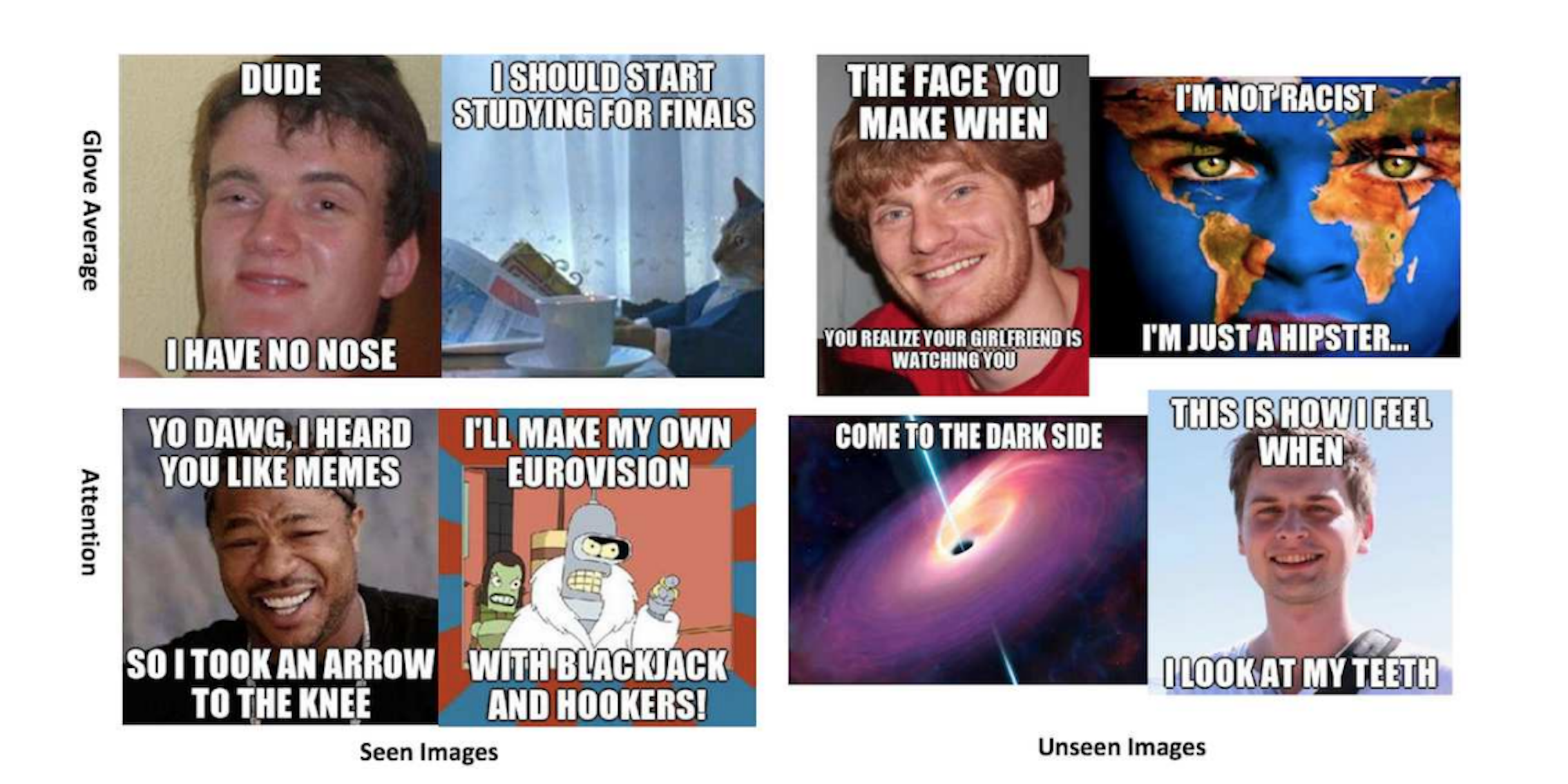 These AI-generated memes are as hilarious as you'd expect