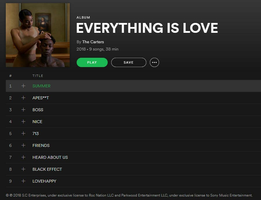 everything is love