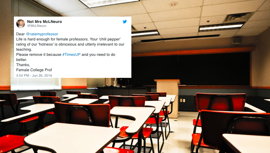 Ends Hotness Rating The Daily Dot