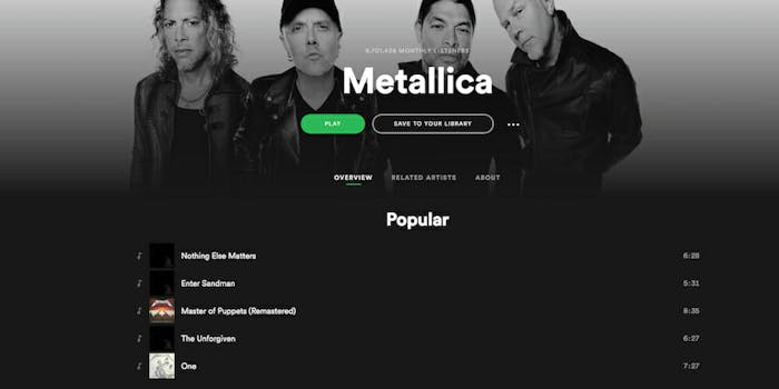 Metallica Spotify Setlist