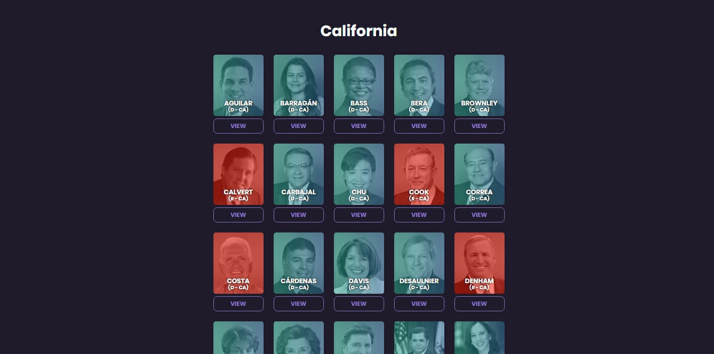 net neutrality CRA congress BattleForTheNet scoreboard