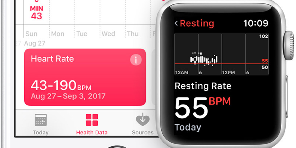 People Are Using Apple Watch Heart Rate Readings Used To Not OD