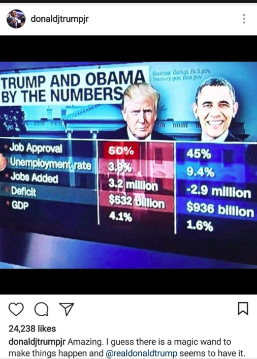 trump jr insta