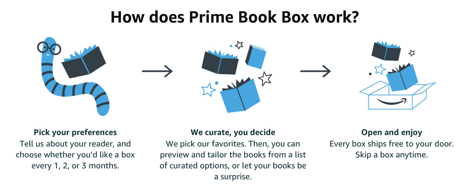 prime book box