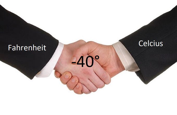 business handshake celsius fahrenheit