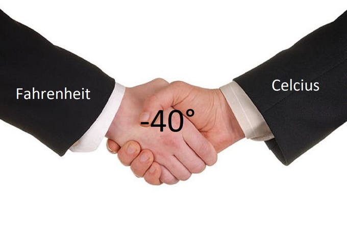 Handshake Meme Unites Twitter Users on Common Ground