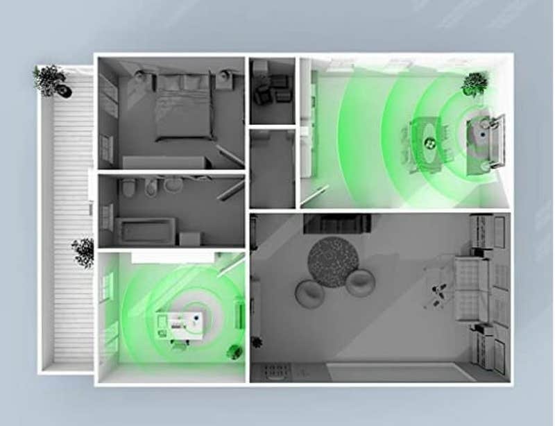 How Does Amazon Echo Work? Everything You Need To Know