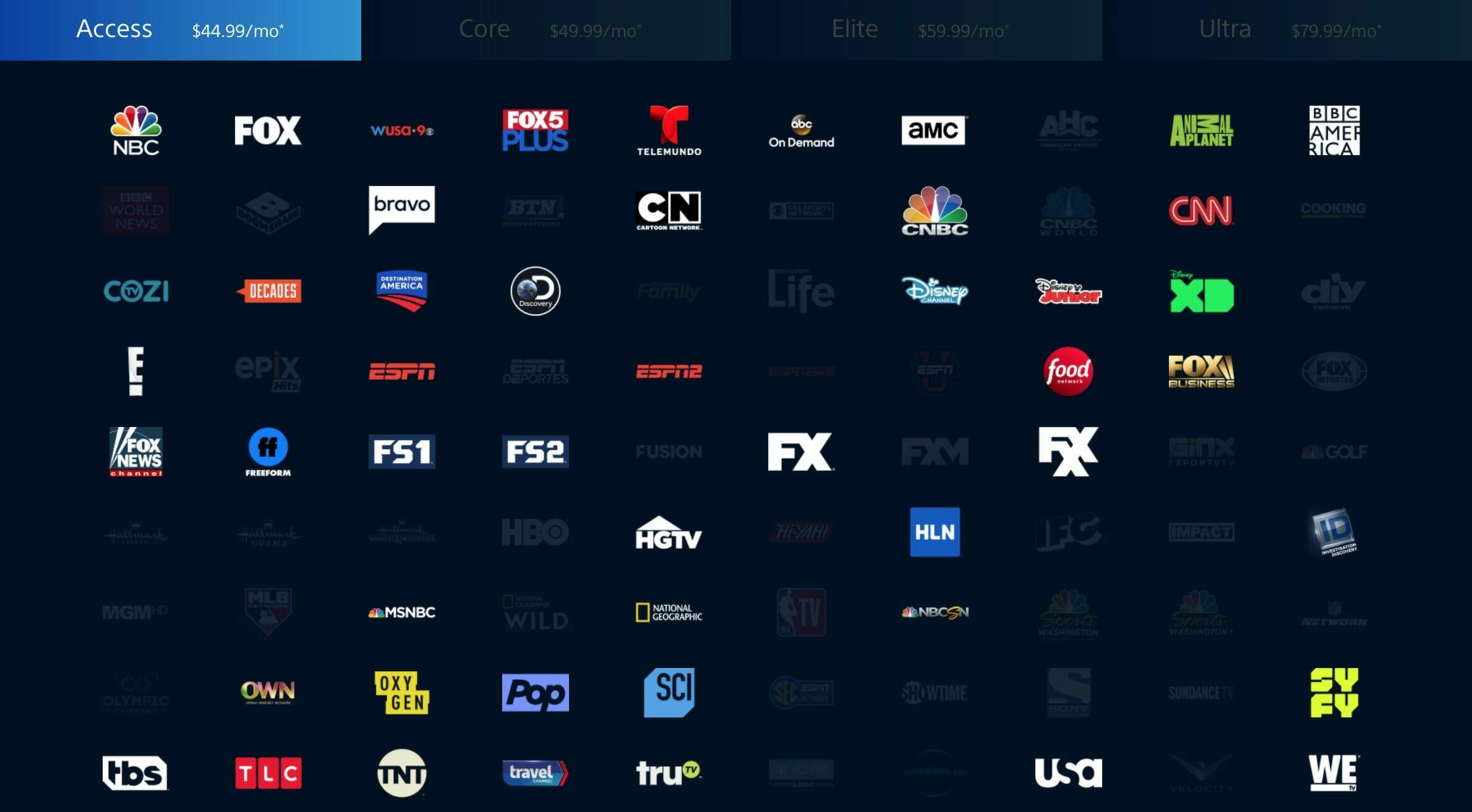playstation vue channels - access package