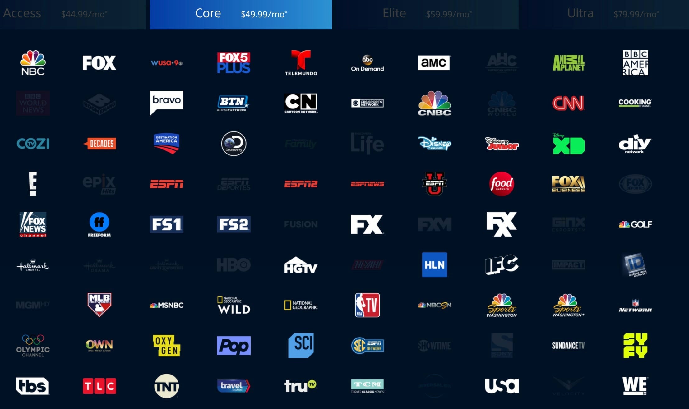 playstation vue channels - core