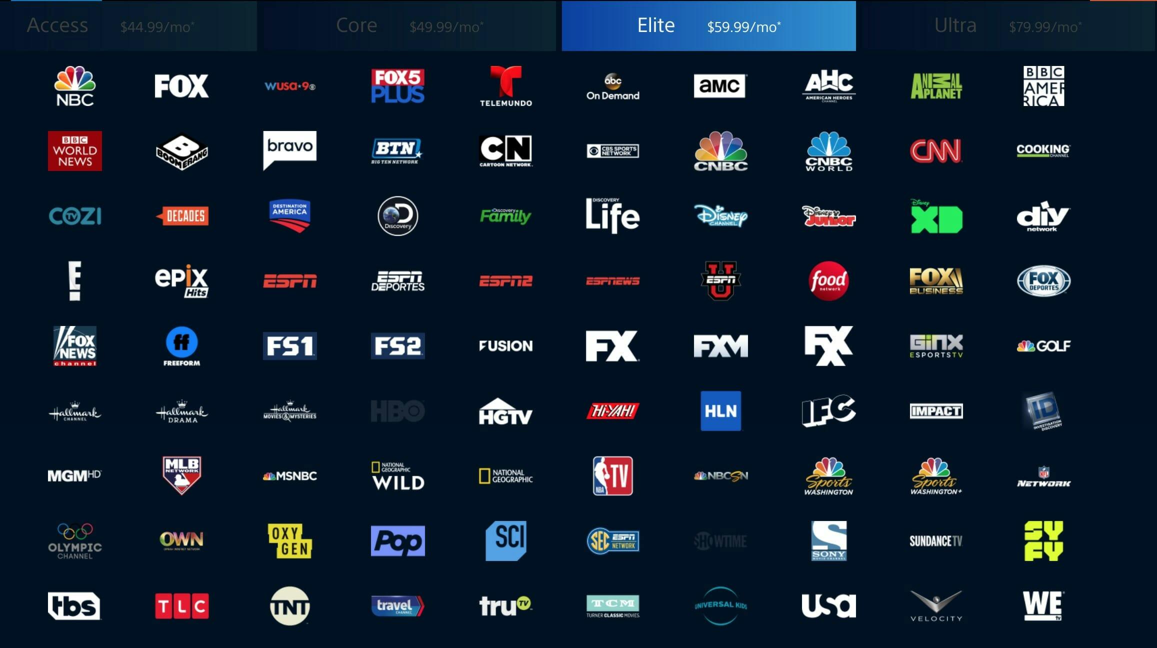 playstation vue channels elite