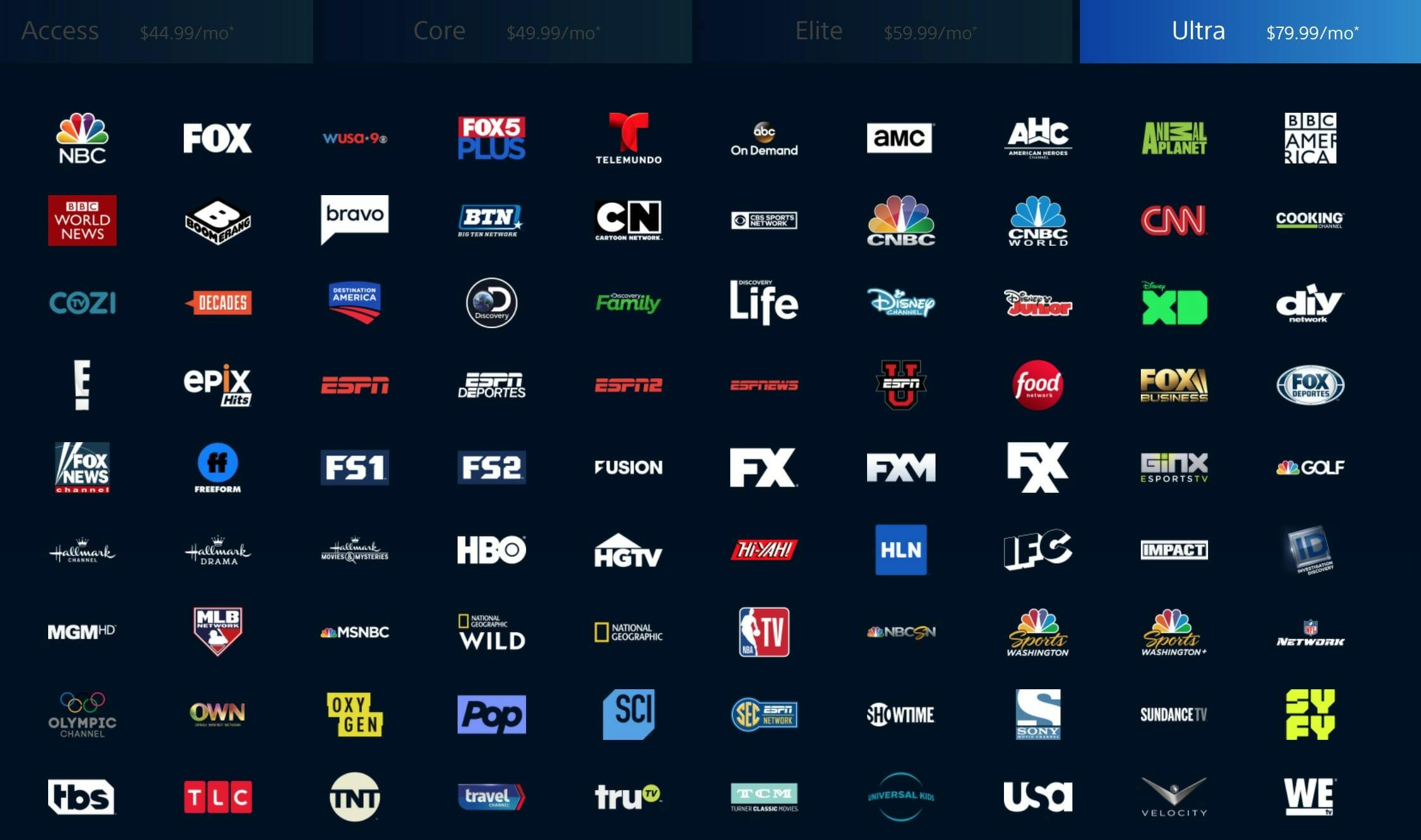 playstation vue channels ultra