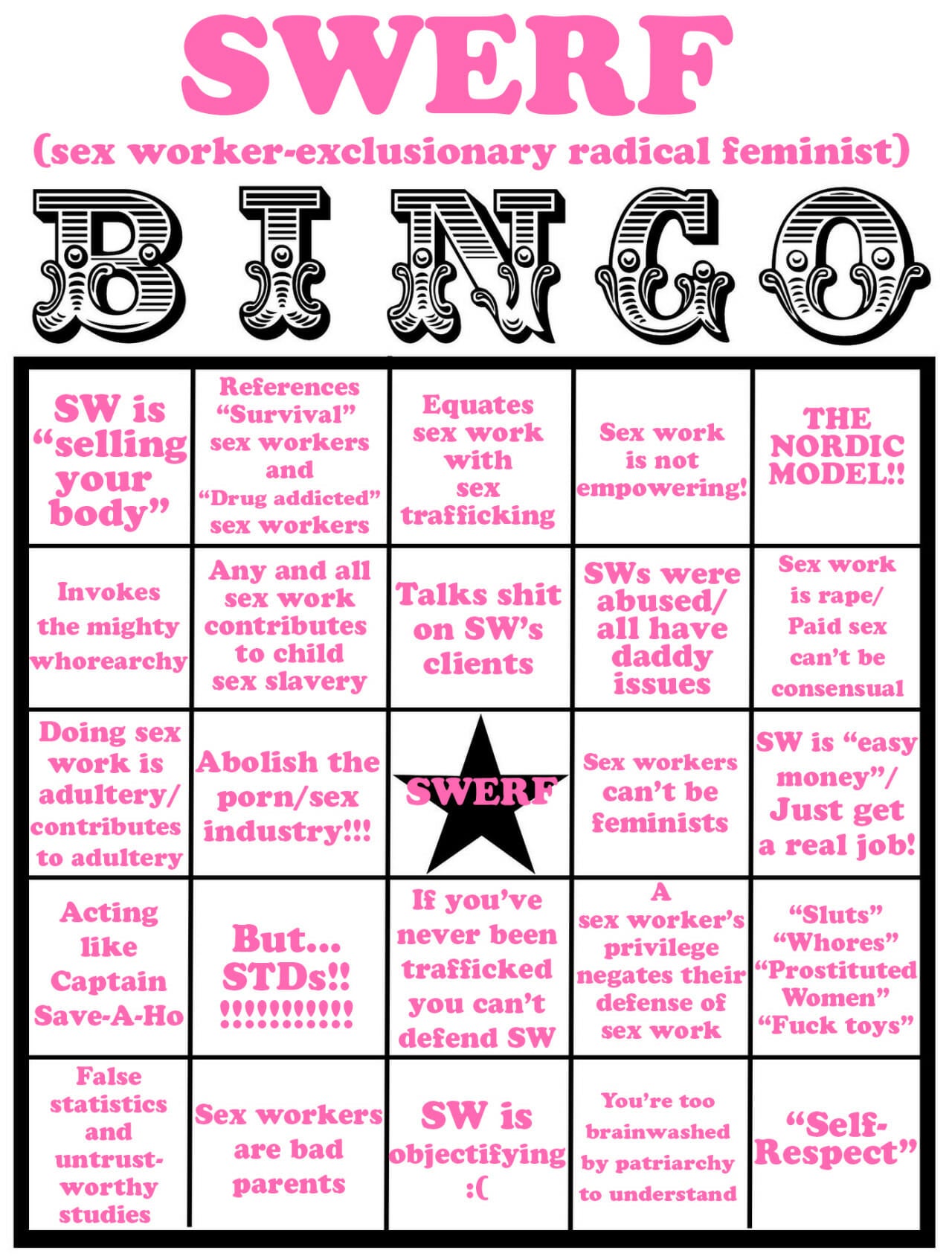 swerf bingo