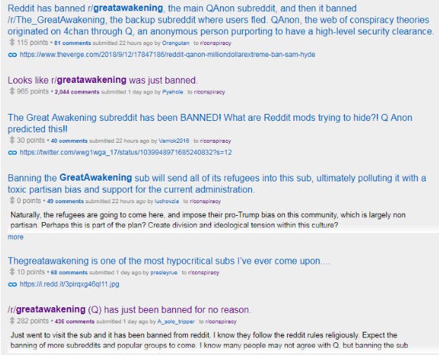 qanon reddit ban