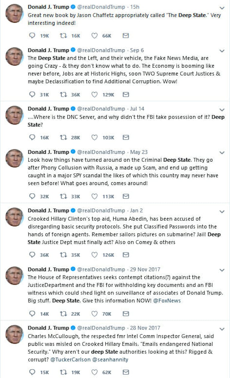 Trump Deep State Tweets