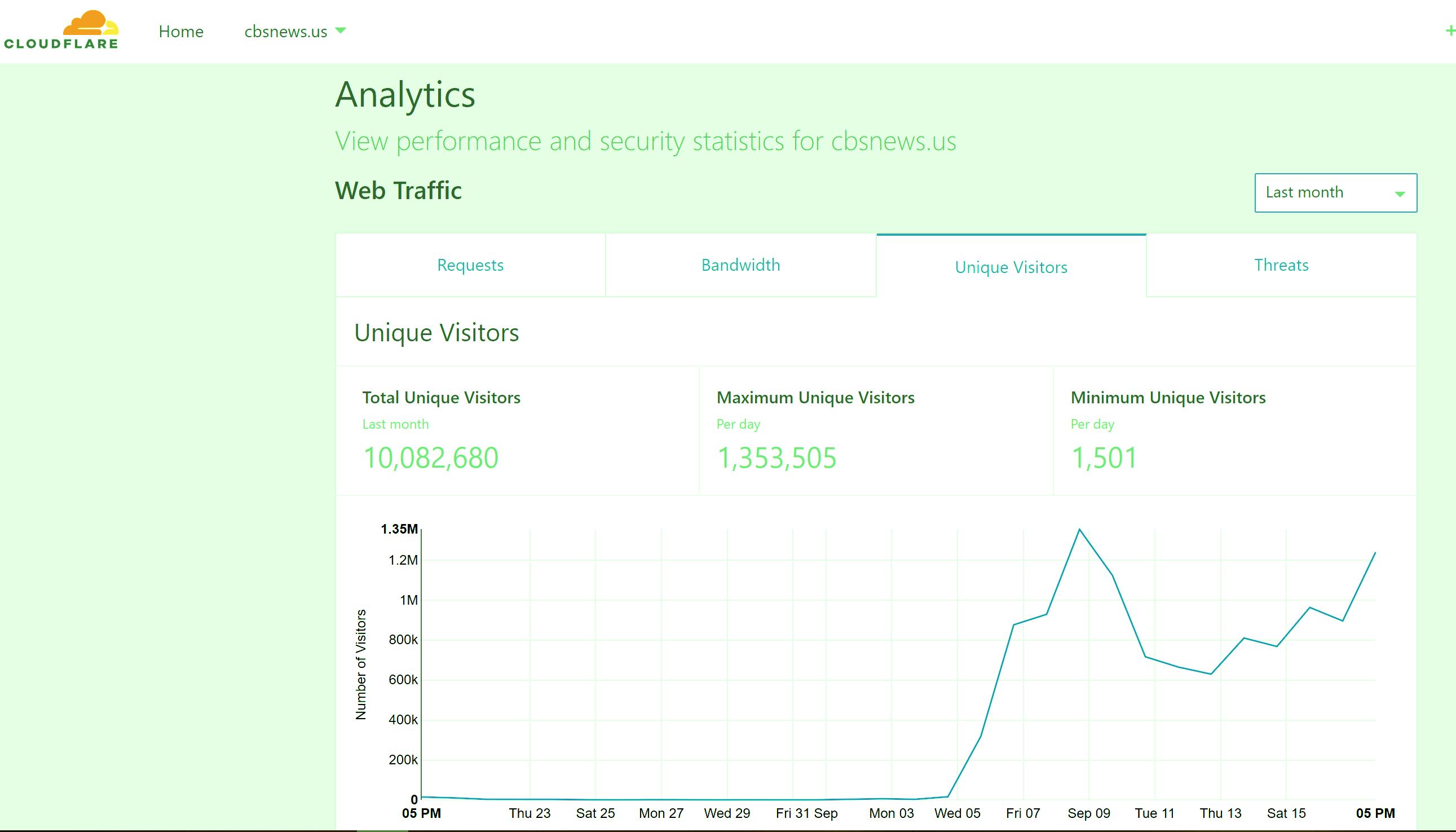 fake news generator