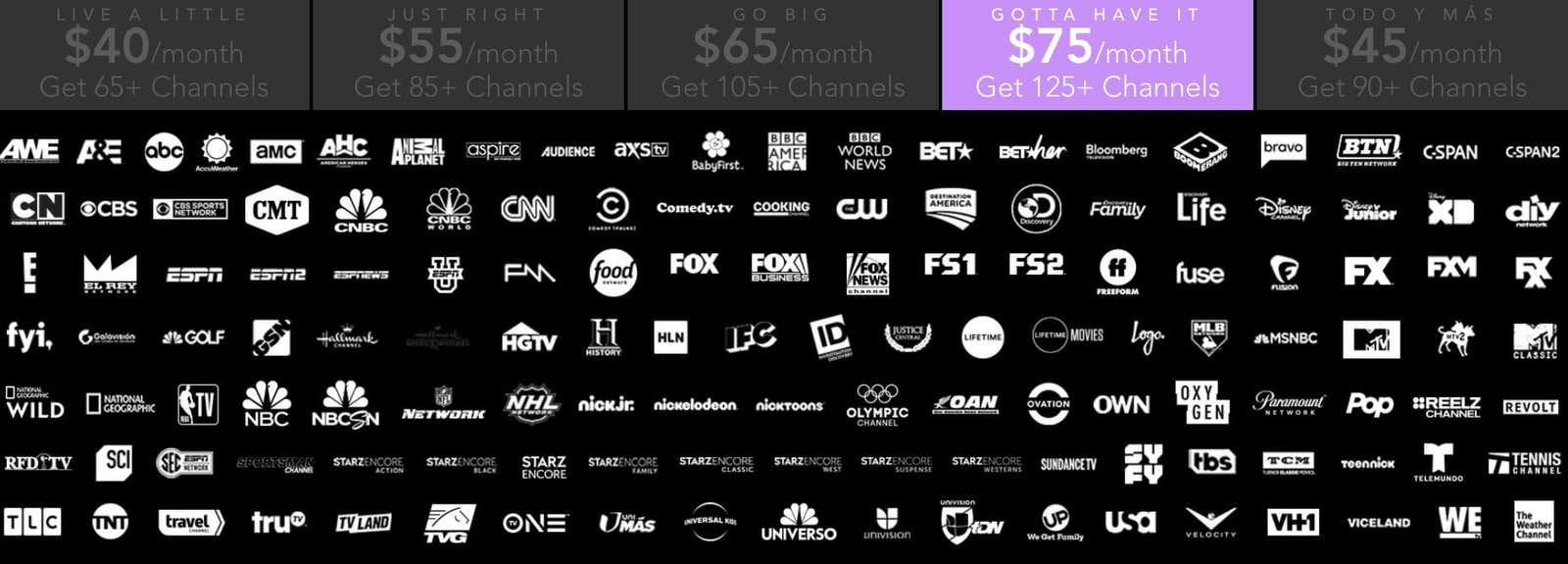 DirecTV Now Channels The Complete DirecTV Now Channel Lineup
