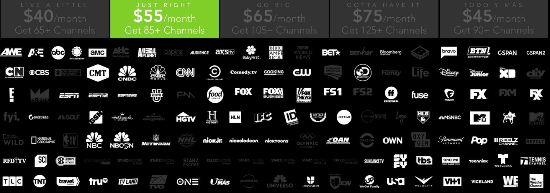 DirecTV Now Channels The Complete DirecTV Now Channel Lineup