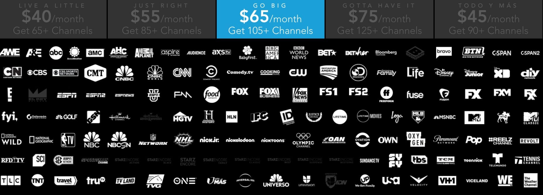 list of direct tv streaming channels