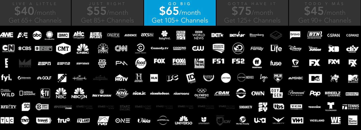 What Is The Channel For Bet On Directv What Channel Is Mash On Directv
